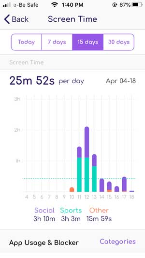 screen time on famisafe