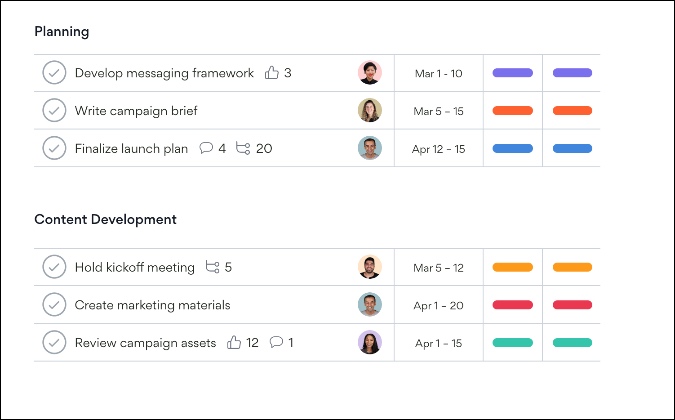 asana for project management