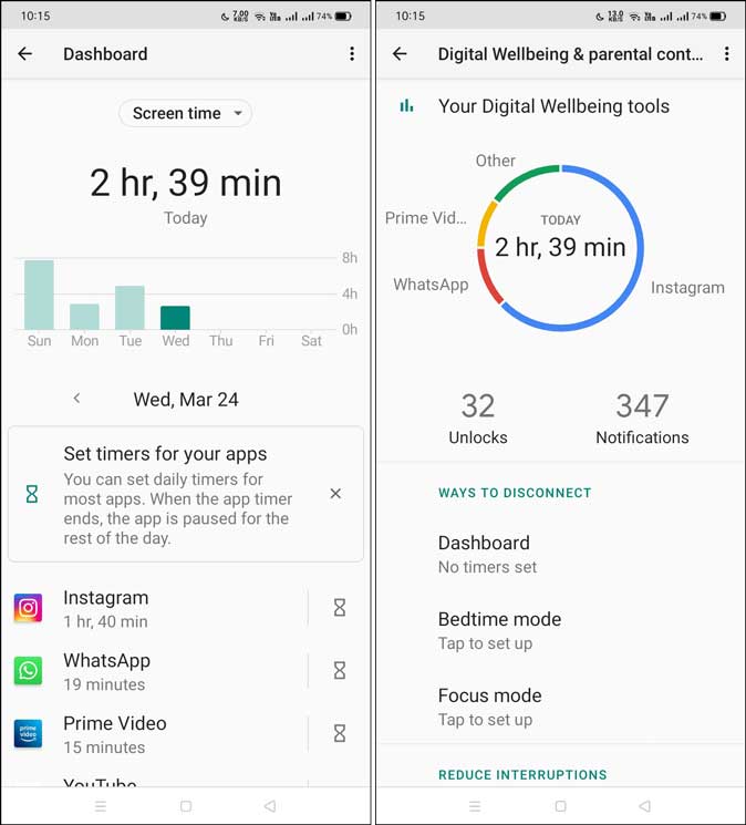 Screen On Time on Android with Digital Wellbeing