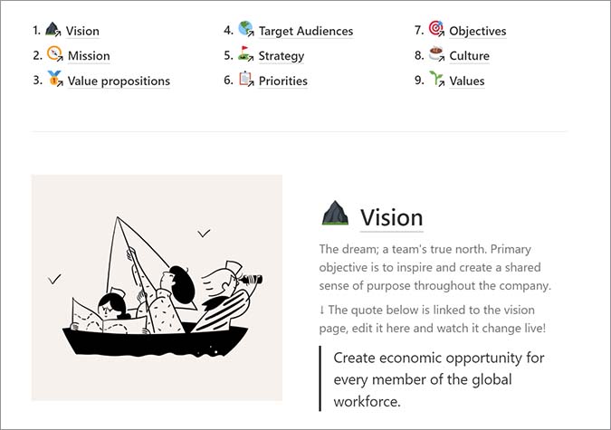 visiton to values template for notion