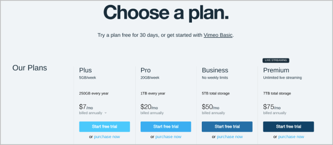 Vimeo Plus, Pro, Business and premium Plans