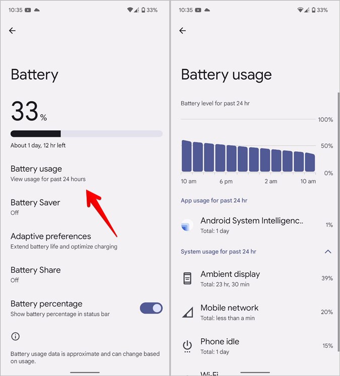 Pixel Battery Usage