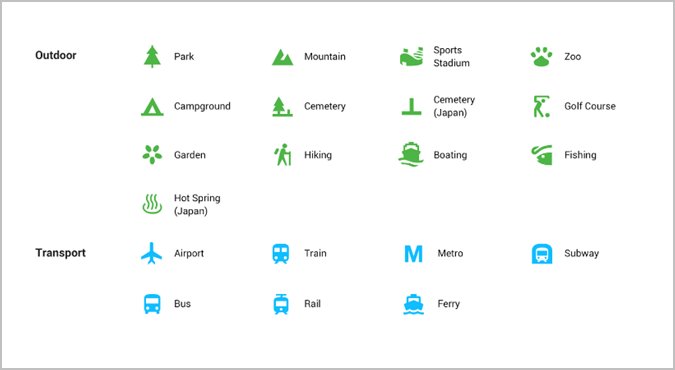 Google Maps Icons That Represent Places
