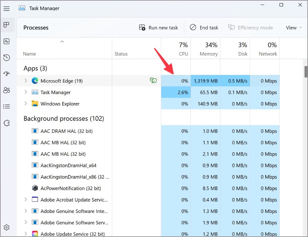 How to Lower CPU Usage  High CPU Usage Fix for 2023