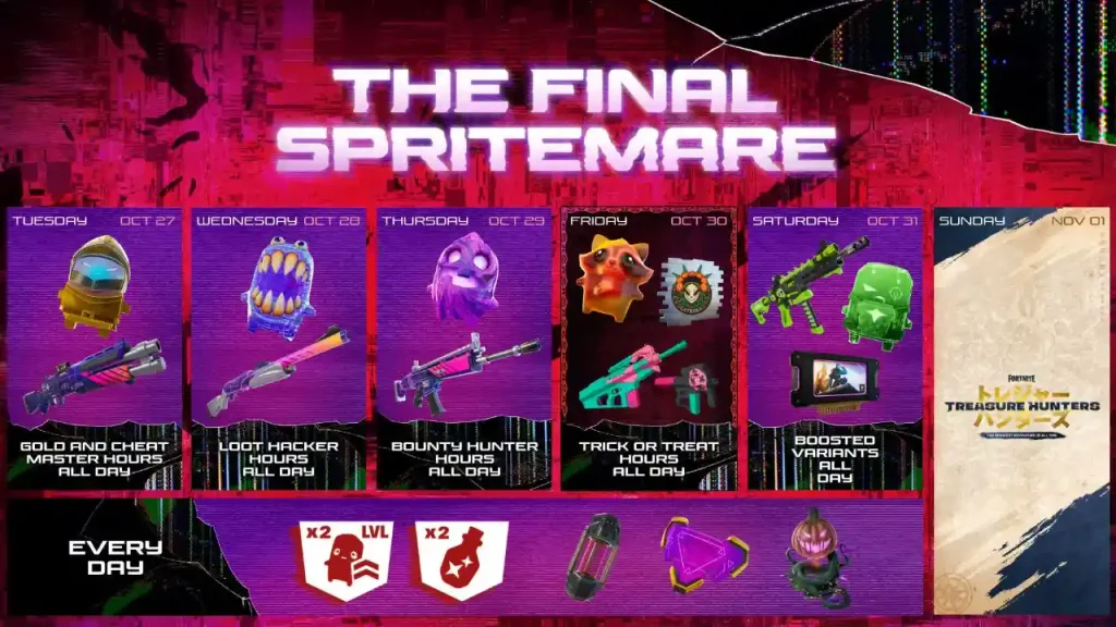 Fortnite Final Spritemare Power Hour